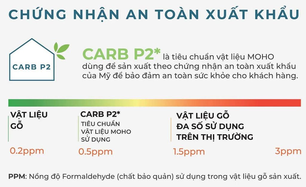 noi-that-go-cong-nghiep